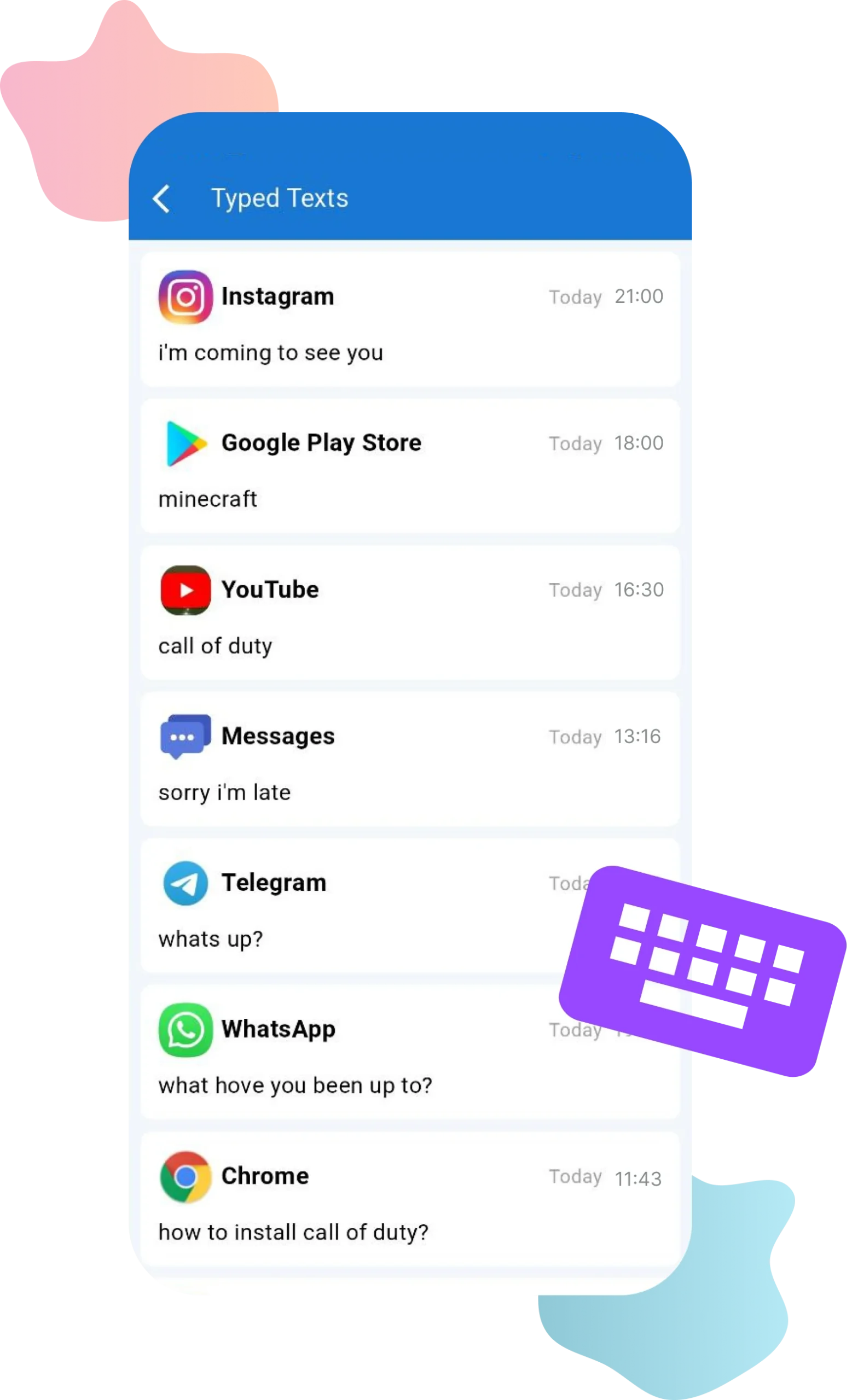 typed texts en
