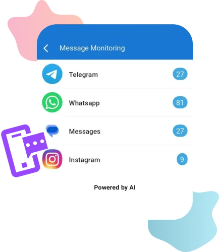 message monitoring en