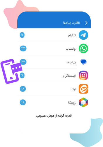 message monitoring