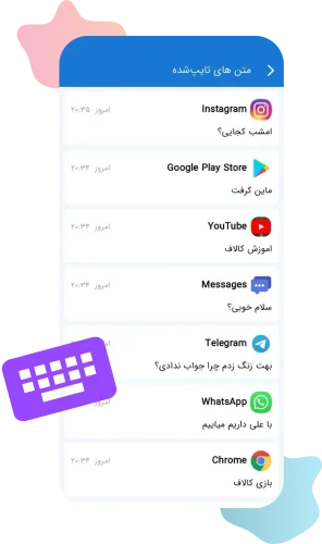 typed texts